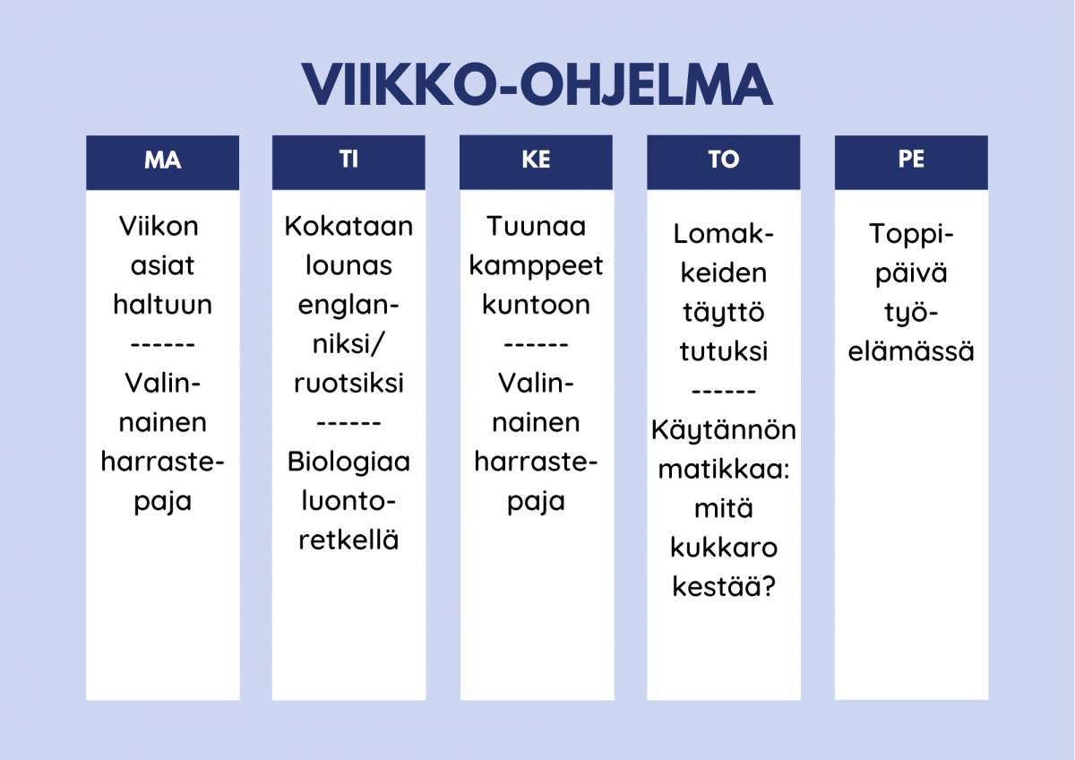 Nuoppis - Nuorten Opistovuosi - Kiteen Evankelinen Kansanopisto